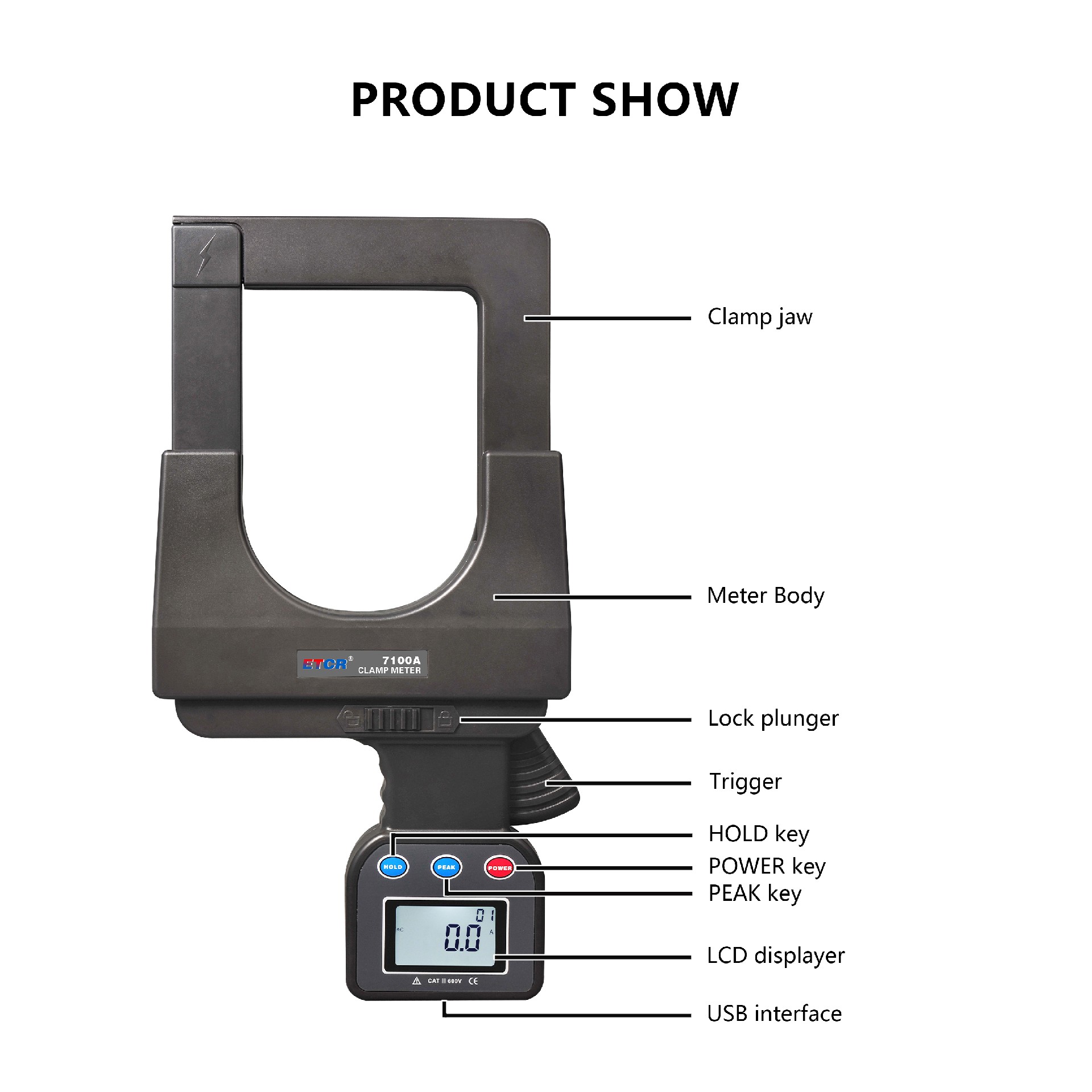 ETCR7100A-PRODUCT SHOW.JPG