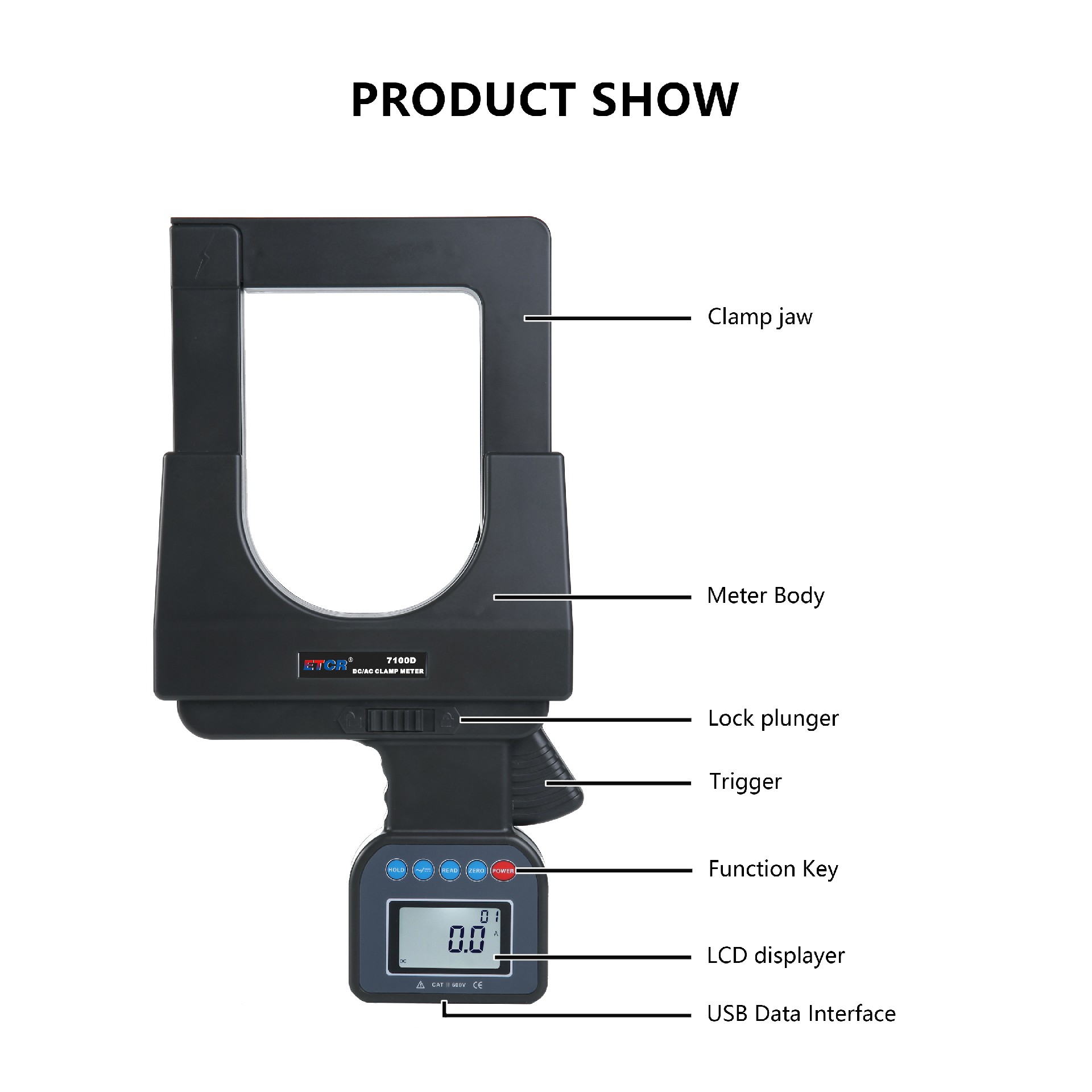 ETCR7100D-PRODUCT SHOW.jpg