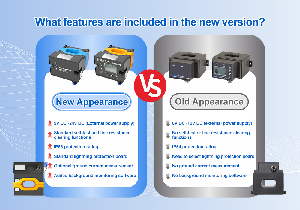 [New Product] The ETCR2800 series has been fully upgraded in appearance, and every detail is worth a closer look!-1.jpg