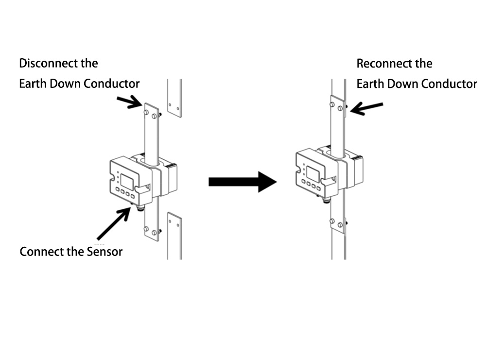 [New Product] The ETCR2800 series has been fully upgraded in appearance, and every detail is worth a closer look!-5.jpg