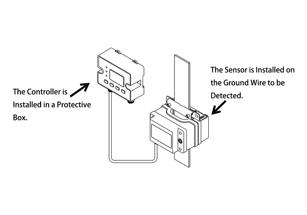 [New Product] The ETCR2800 series has been fully upgraded in appearance, and every detail is worth a closer look!-11.jpg