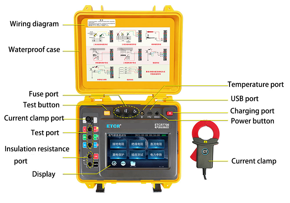 ETCR EM7700 comprehensive electrical tester makes a dazzling appearance-1.jpg