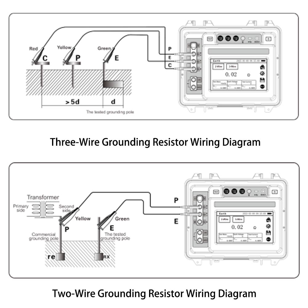 ETCR EM7700 comprehensive electrical tester makes a dazzling appearance-5.jpg