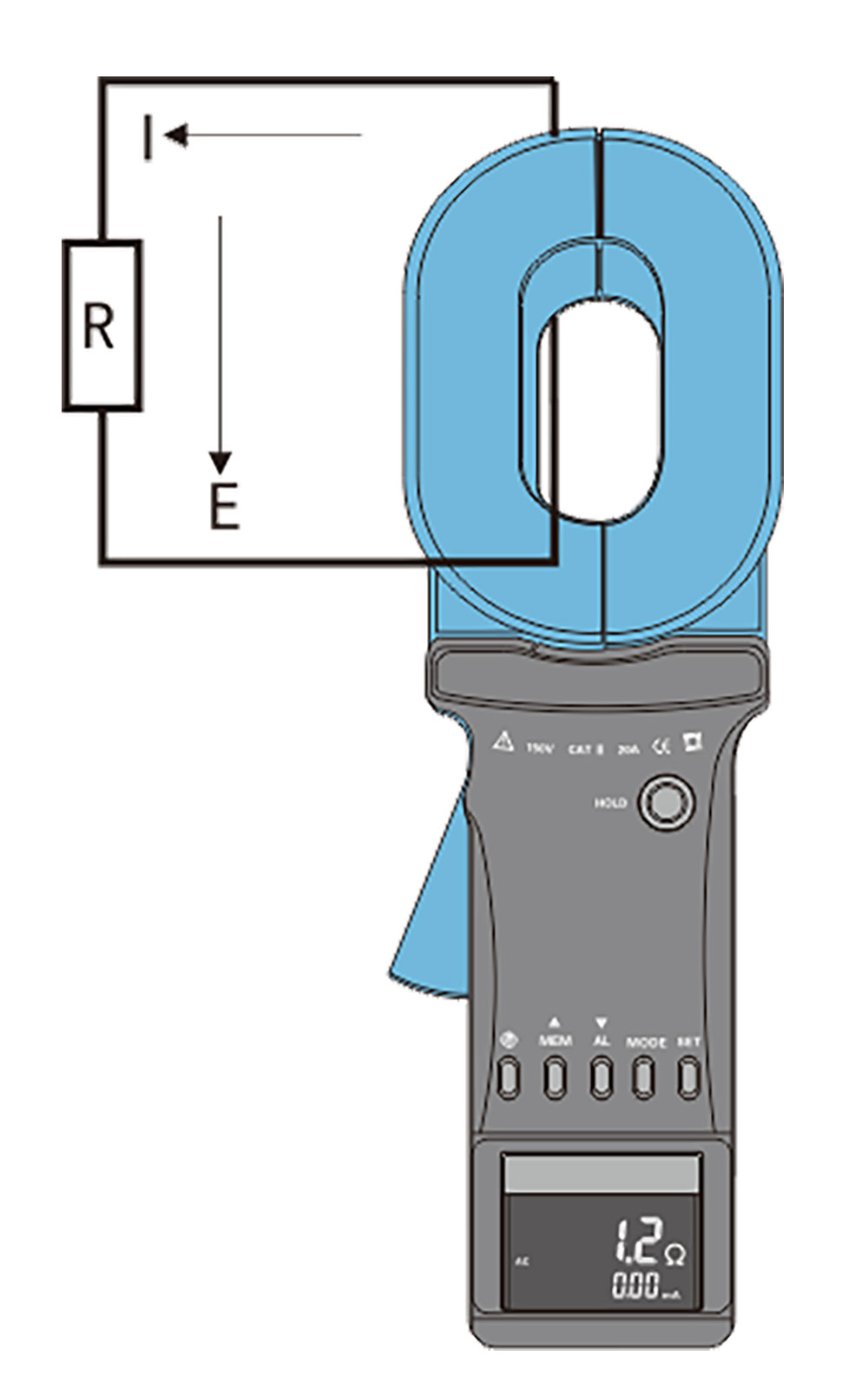 Clamp Ground Resistance Tester Usage Guide – Frequently Asked Questions-5.jpg