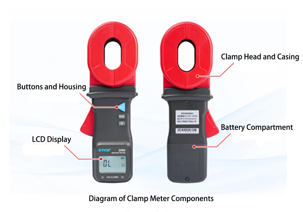 How to Use the Clamp Ground Resistance Tester-1.jpg
